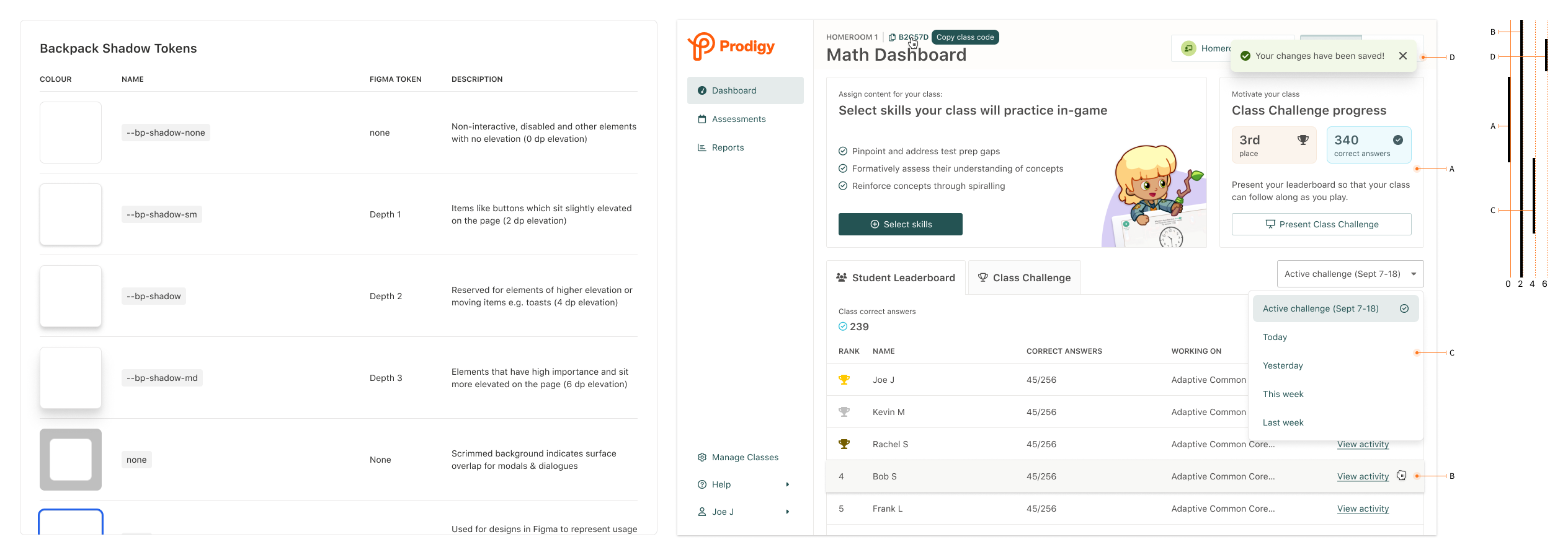Shadow implementation