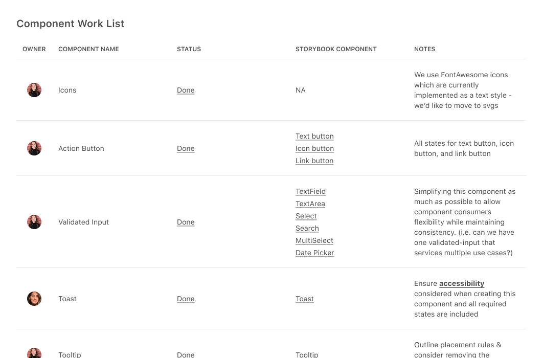 Design system audit findings